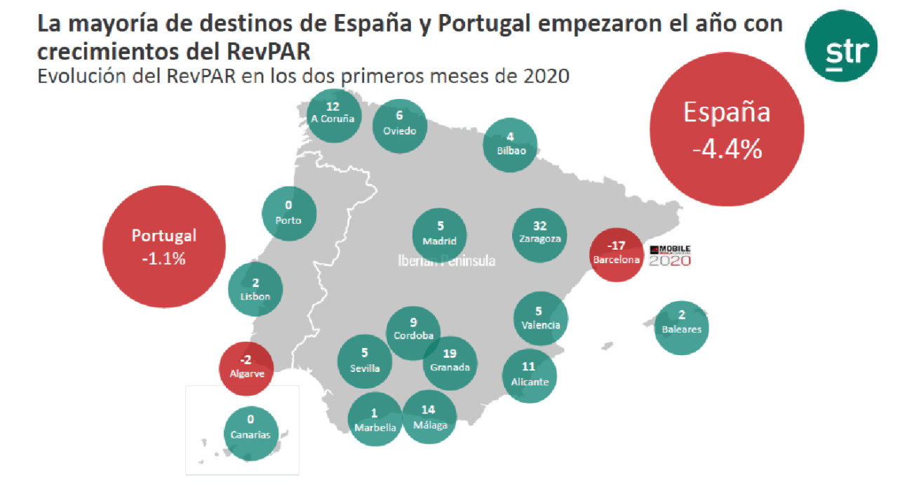 Captura de pantalla 2020-05-21 a las 17.26.16